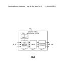 DOHERTY POWER AMPLIFIER HAVING AM-AM COMPENSATION diagram and image