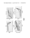 DOHERTY POWER AMPLIFIER HAVING AM-AM COMPENSATION diagram and image