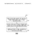 POWER AMPLIFIER WITH CASCODE SWITCHING OR SPLITTING FUNCTIONALITY diagram and image