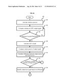 METHOD AND APPARATUS FOR AUTOMATIC GAIN CONTROL IN WIRELESS RECEIVER diagram and image