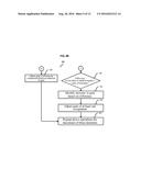 METHOD AND APPARATUS FOR AUTOMATIC GAIN CONTROL IN WIRELESS RECEIVER diagram and image