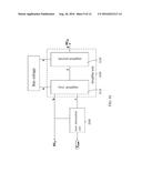 POWER AMPLIFIER DEVICE AND CIRCUITS diagram and image