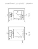 Techniques for Distortion Reducing Multi-Band Compressor with Timbre     Preservation diagram and image