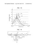 SEMICONDUCTOR DEVICE diagram and image