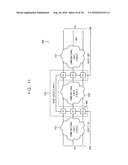 MULTI-BIT FLIP-FLOPS AND SCAN CHAIN CIRCUITS diagram and image