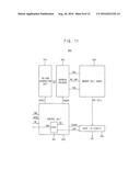 SCHMITT TRIGGER CIRCUIT AND NON-VOLATILE MEMORY DEVICE INCLUDING THE SAME diagram and image