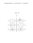 SCHMITT TRIGGER CIRCUIT AND NON-VOLATILE MEMORY DEVICE INCLUDING THE SAME diagram and image