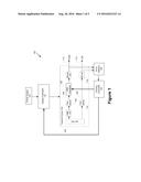 APPARATUSES, METHODS, AND SYSTEMS FOR JITTER EQUALIZATION AND PHASE ERROR     DETECTION diagram and image