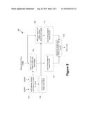 APPARATUSES, METHODS, AND SYSTEMS FOR JITTER EQUALIZATION AND PHASE ERROR     DETECTION diagram and image