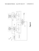 APPARATUSES, METHODS, AND SYSTEMS FOR JITTER EQUALIZATION AND PHASE ERROR     DETECTION diagram and image