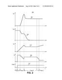 CONTROL CIRCUIT AND CONTROL METHOD FOR TURNING ON A POWER SEMICONDUCTOR     SWITCH diagram and image