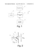 RF Switch diagram and image