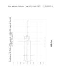 Methods of Operating a Double-Base-Contact Bidirectional Bipolar Junction     Transistor diagram and image