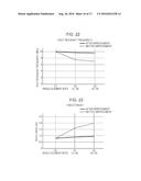 DRIVE CIRCUIT FOR DRIVING A CAPACITIVE LOAD diagram and image