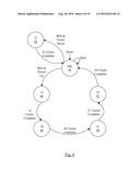 Power Switch Ramp Rate Control Using Selectable Daisy-Chained Connection     of Enable to Power Switches or Daisy-Chained Flops Providing Enables diagram and image