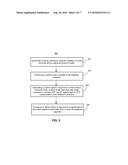 METHOD AND APPARATUS FOR IMPROVING A LOAD INDEPENDENT BUFFER diagram and image