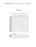 Programmable Logic Device and Logic Integration Tool diagram and image