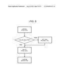 Programmable Logic Device and Logic Integration Tool diagram and image