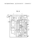 Programmable Logic Device and Logic Integration Tool diagram and image