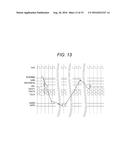 Programmable Logic Device and Logic Integration Tool diagram and image