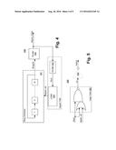 CLOCK CALIBRATION USING ASYNCHRONOUS DIGITAL SAMPLING diagram and image