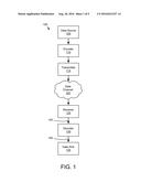 Decoding Low-Density Parity-Check Maximum-Likelihood Single-Bit Messages diagram and image