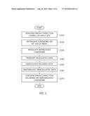 BIT INTERLEAVER FOR LOW-DENSITY PARITY CHECK CODEWORD HAVING LENGTH OF     64800 AND CODE RATE OF 2/15 AND 16-SYMBOL MAPPING, AND BIT INTERLEAVING     METHOD USING SAME diagram and image