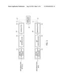 BIT INTERLEAVER FOR LOW-DENSITY PARITY CHECK CODEWORD HAVING LENGTH OF     64800 AND CODE RATE OF 2/15 AND 64-SYMBOL MAPPING, AND BIT INTERLEAVING     METHOD USING SAME diagram and image