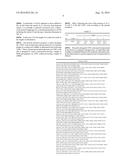 BIT INTERLEAVER FOR LOW-DENSITY PARITY CHECK CODEWORD HAVING LENGTH OF     64800 AND CODE RATE OF 2/15 AND 64-SYMBOL MAPPING, AND BIT INTERLEAVING     METHOD USING SAME diagram and image