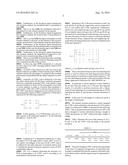 BIT INTERLEAVER FOR LOW-DENSITY PARITY CHECK CODEWORD HAVING LENGTH OF     64800 AND CODE RATE OF 3/15 AND 256-SYMBOL MAPPING, AND BIT INTERLEAVING     METHOD USING SAME diagram and image