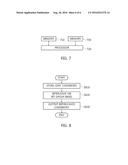 BIT INTERLEAVER FOR LOW-DENSITY PARITY CHECK CODEWORD HAVING LENGTH OF     16200 AND CODE RATE OF 3/15 AND 16-SYMBOL MAPPING, AND BIT INTERLEAVING     METHOD USING SAME diagram and image