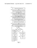 Memory control module and control method diagram and image