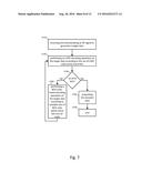 Memory control module and control method diagram and image