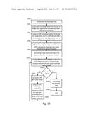 Memory control module and control method diagram and image