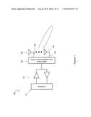 Method to Improve Active Antenna System Performance in the Presence of     Mutual Coupling diagram and image