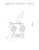 Method to Improve Active Antenna System Performance in the Presence of     Mutual Coupling diagram and image