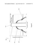 Method to Improve Active Antenna System Performance in the Presence of     Mutual Coupling diagram and image