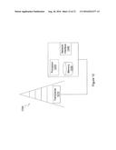 Method to Improve Active Antenna System Performance in the Presence of     Mutual Coupling diagram and image