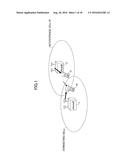 USER APPARATUS AND INTERFERENCE REDUCTION PROCESS METHOD diagram and image