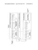 USER APPARATUS AND INTERFERENCE REDUCTION PROCESS METHOD diagram and image