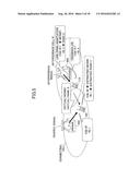 USER APPARATUS AND INTERFERENCE REDUCTION PROCESS METHOD diagram and image