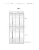 USER APPARATUS AND INTERFERENCE REDUCTION PROCESS METHOD diagram and image