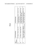 USER APPARATUS AND INTERFERENCE REDUCTION PROCESS METHOD diagram and image