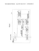 USER APPARATUS AND INTERFERENCE REDUCTION PROCESS METHOD diagram and image