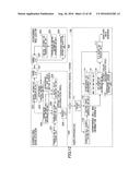 USER APPARATUS AND INTERFERENCE REDUCTION PROCESS METHOD diagram and image