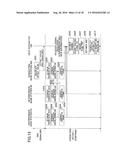 USER APPARATUS AND INTERFERENCE REDUCTION PROCESS METHOD diagram and image