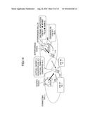 USER APPARATUS AND INTERFERENCE REDUCTION PROCESS METHOD diagram and image