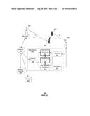 DYNAMIC ACCESS MANAGEMENT OF WIRELESS COMMUNICATION RESOURCES diagram and image