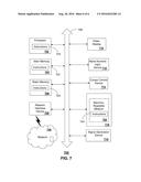 DYNAMIC ACCESS MANAGEMENT OF WIRELESS COMMUNICATION RESOURCES diagram and image