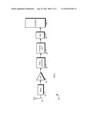 RECEIVER WITH WIDE GAIN RANGE diagram and image